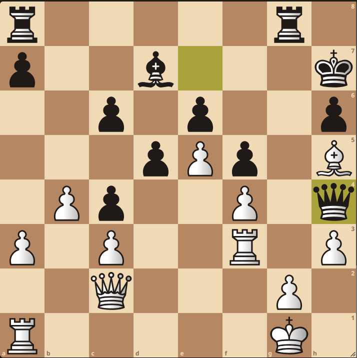 Schaakstelling met de volgende stukken: Wit: toren a1, koning g1, dame c2, pion g2, pion a3, pion c3, toren f3, pion h3, pion b4, pion f4, pion e5, loper h5 Zwart: toren a8, toren g8, pion a7, loper d7, koning h7, pion c6, pion e6, pion h6, pion d5, pion f5, pion c4, dame h4