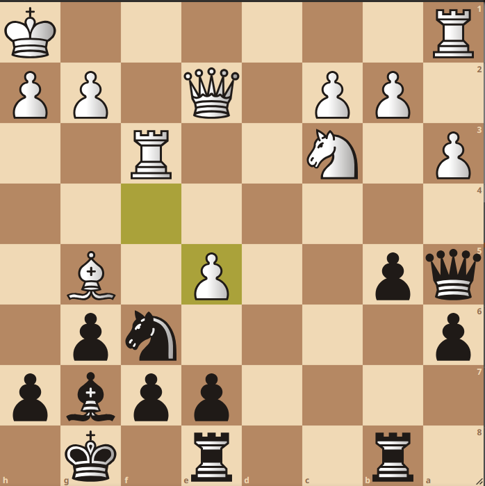 Schaakstelling, vanuit zwart gezien. FEN: 1r2r1k1/4ppbp/p4np1/qp2P1B1/8/P1N2R2/1PP1Q1PP/R6K b - - 0 18