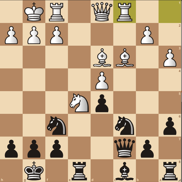 Schaakstelling, FEN r1b1r1k1/1pq2ppp/p1n2n2/3pN3/3P4/P1BB4/1P3PPP/2RQ1RK1 b - - 3 15